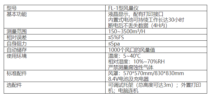 苏信净化FL-1洁净室风量罩商品说明