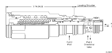 性能要求分析  SUN太阳MAEPDHN平衡阀