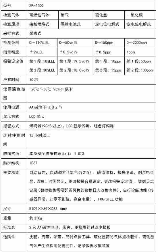 日本新宇宙Xp-4400泵吸式进口仪器四合一气体检测仪