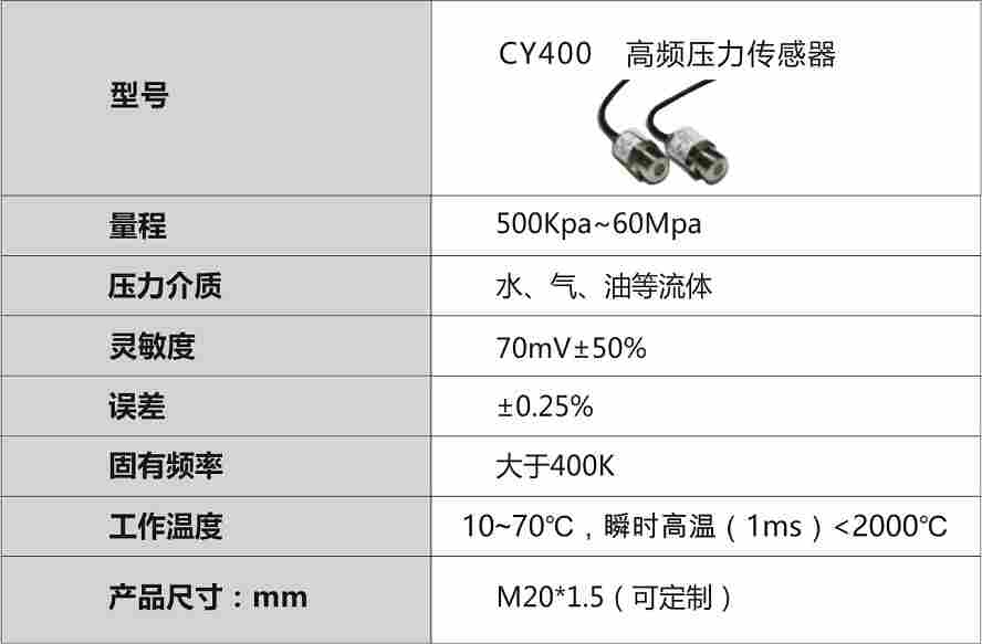 自由场爆炸试验测试系统