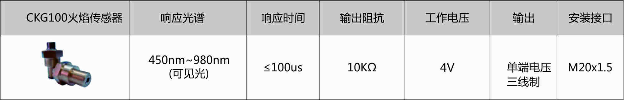 自由场爆炸试验测试系统