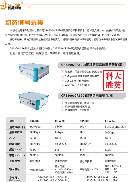 气体、粉尘爆炸试验测试系统