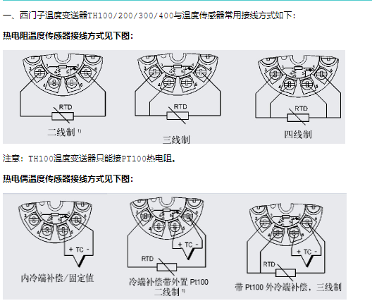 1600392186492032.png siemens西门子温度变送器的接线方式