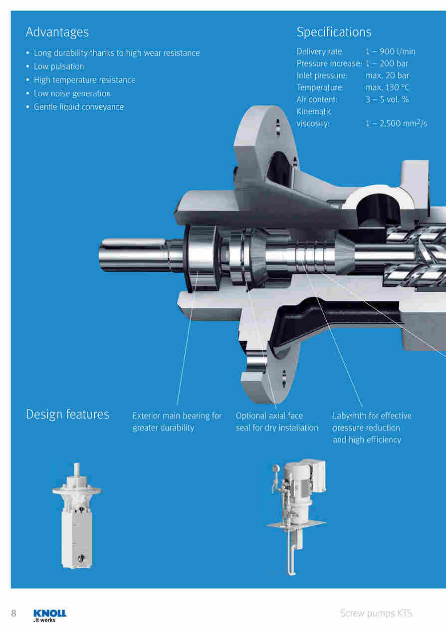 KNOLL    科诺离心泵 KTS32-64-T