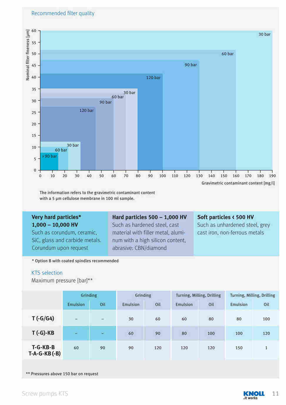 1602643317860662.jpg KNOLL 科诺KTS40-96-T-A-KB