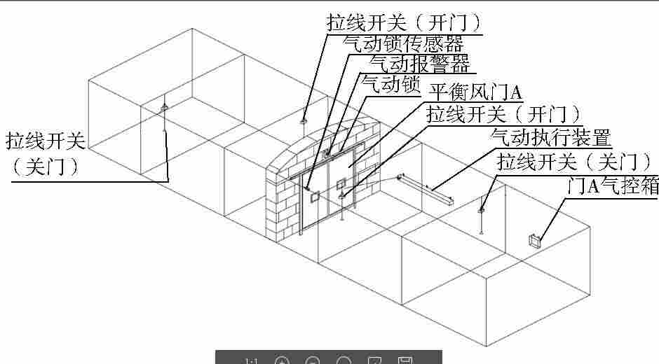 原平-无压风门闭锁装置-全自动平衡无压风门厂家直销