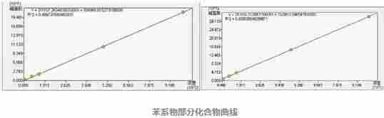 1600653055446234.jpg 室内环境污染解决方案