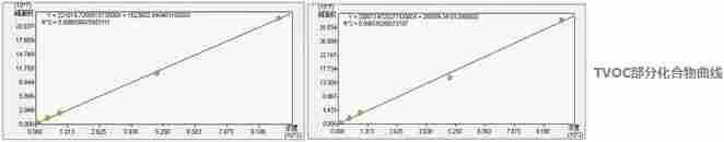 1600653067415252.jpg 室内环境污染解决方案