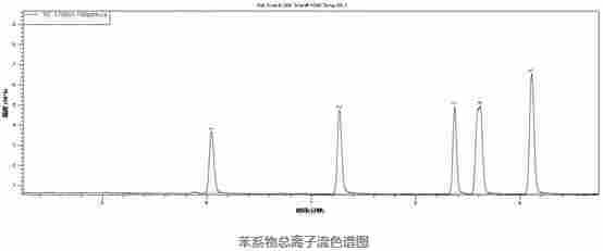 1600653075602288.jpg 室内环境污染解决方案