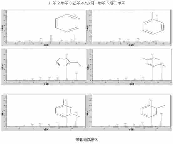 1600653081809293.jpg 室内环境污染解决方案