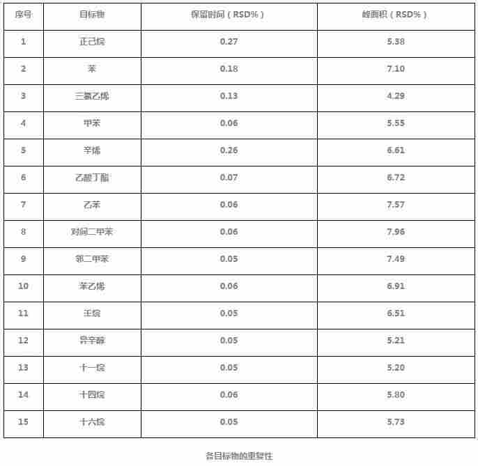 1600653098703052.jpg 室内环境污染解决方案
