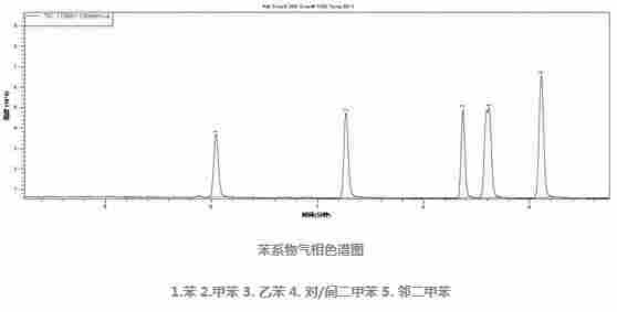 1600653291907749.jpg 室内环境污染解决方案