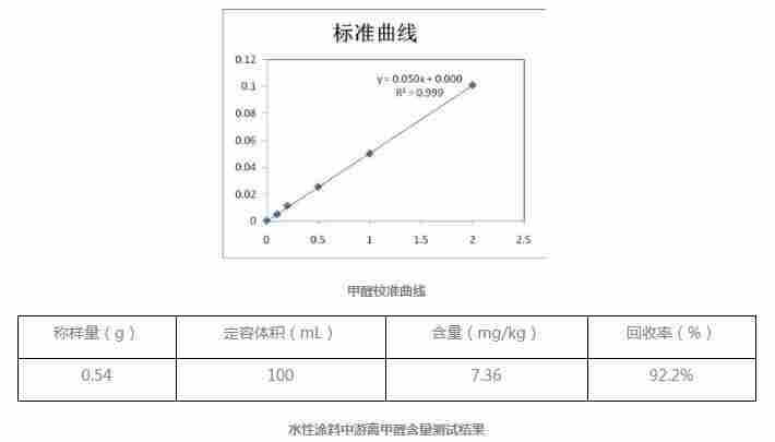 1600653467183113.jpg 室内环境污染解决方案