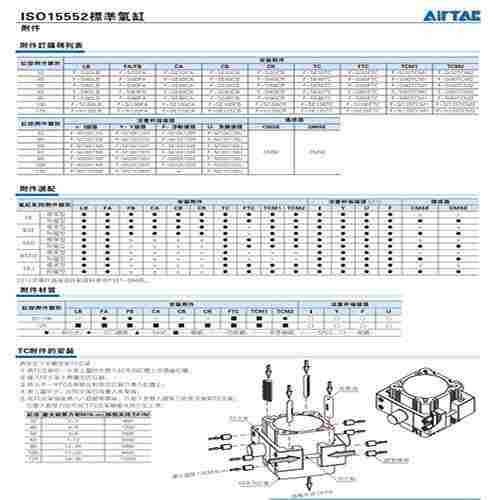 吉林吉林舒兰亚德客气缸SE40X175S使用方法 吉林吉林舒兰亚德客气缸SE40X175S使用方法