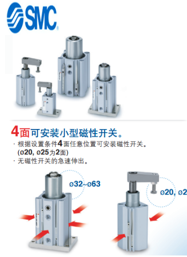 SMC流水线侧夹紧气缸*供货