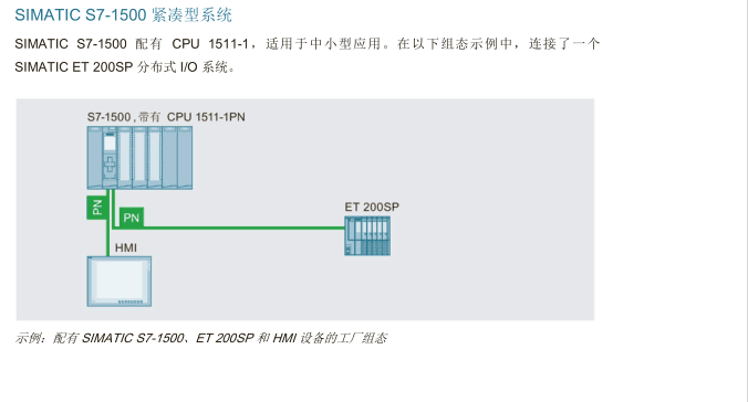 西门子6ES7528-0AA00-0AA0 西门子6ES7528-0AA00-0AA0