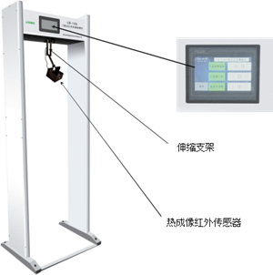 投标热门产品--门式测温仪LB-105