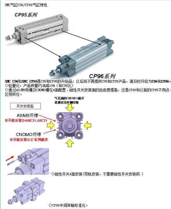 1600743575956841.png CDQSB25-75DC小型薄款气缸