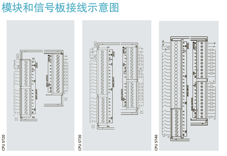 西门子SMART200 6ES7288-3AR04-0AA0 量大价优 西门子SMART200 6ES7288-3AR04-0AA0 量大价优