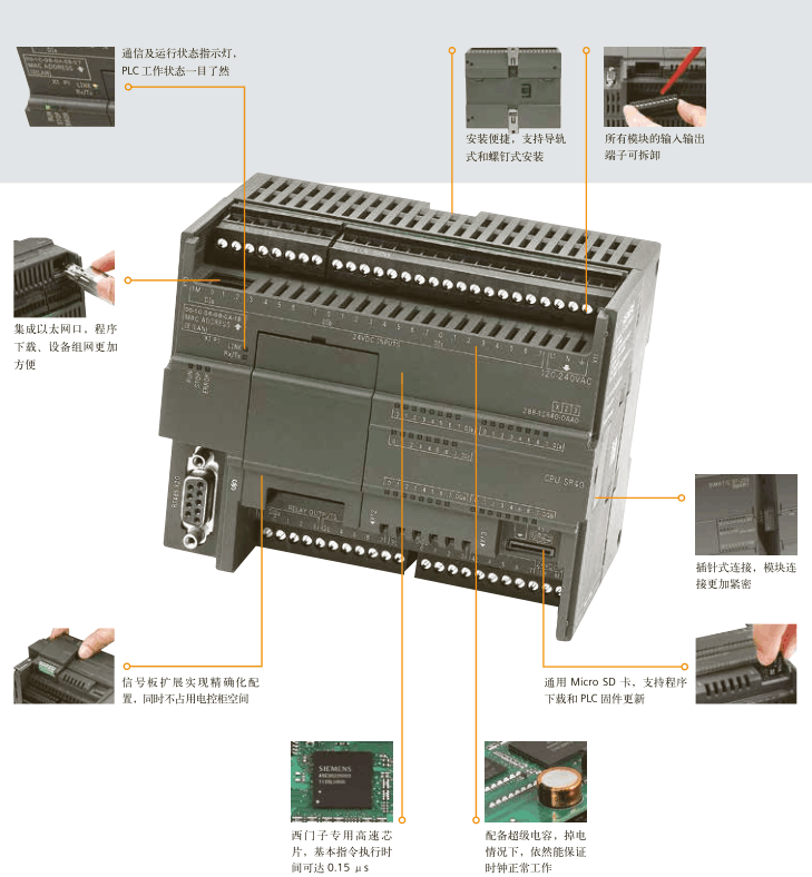 西门子SMART200 6ES7288-2DR08-0AA0 西门子SMART200 6ES7288-2DR08-0AA0