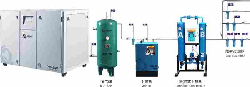 上海曲晨QWJ系列 实验室集中供气系统厂