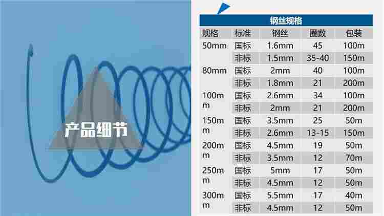 怀化硬式透水管厂家原产地生产