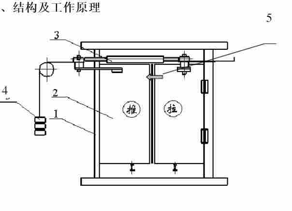 双塔-风门控制装置-气动调节风门厂家量身定制