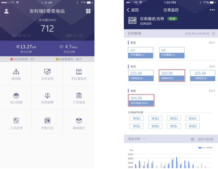 安科瑞Acrel-7000企业能源管控平台 监测能源消耗情况 机电设备