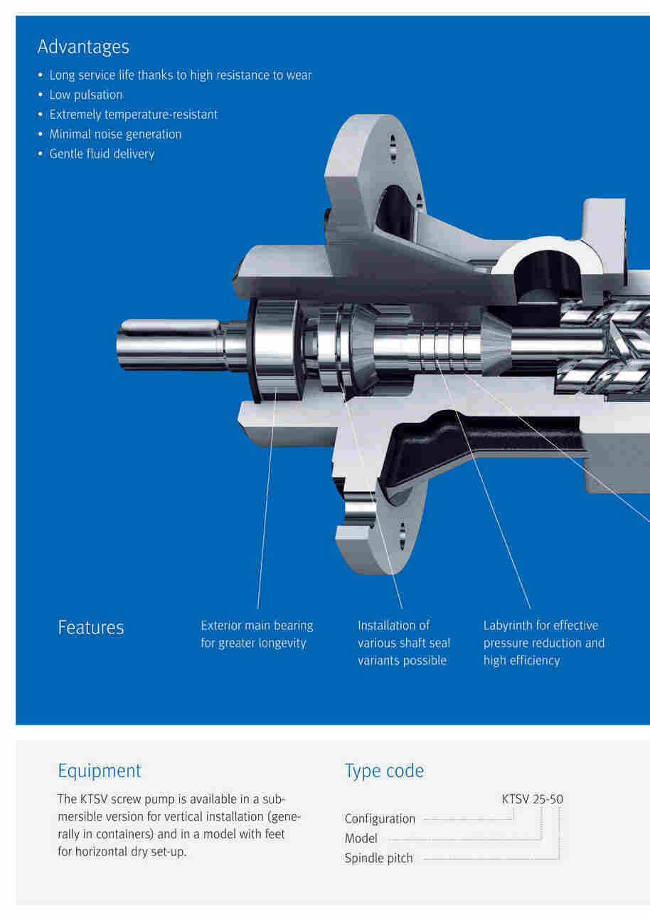 KNOLL 螺杆泵KTS25-60-TL5-A-G-KB