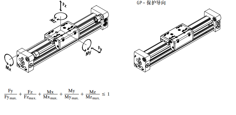 基本结构DGC-40-2300-G-PPV-A 费斯托festo无杆气缸