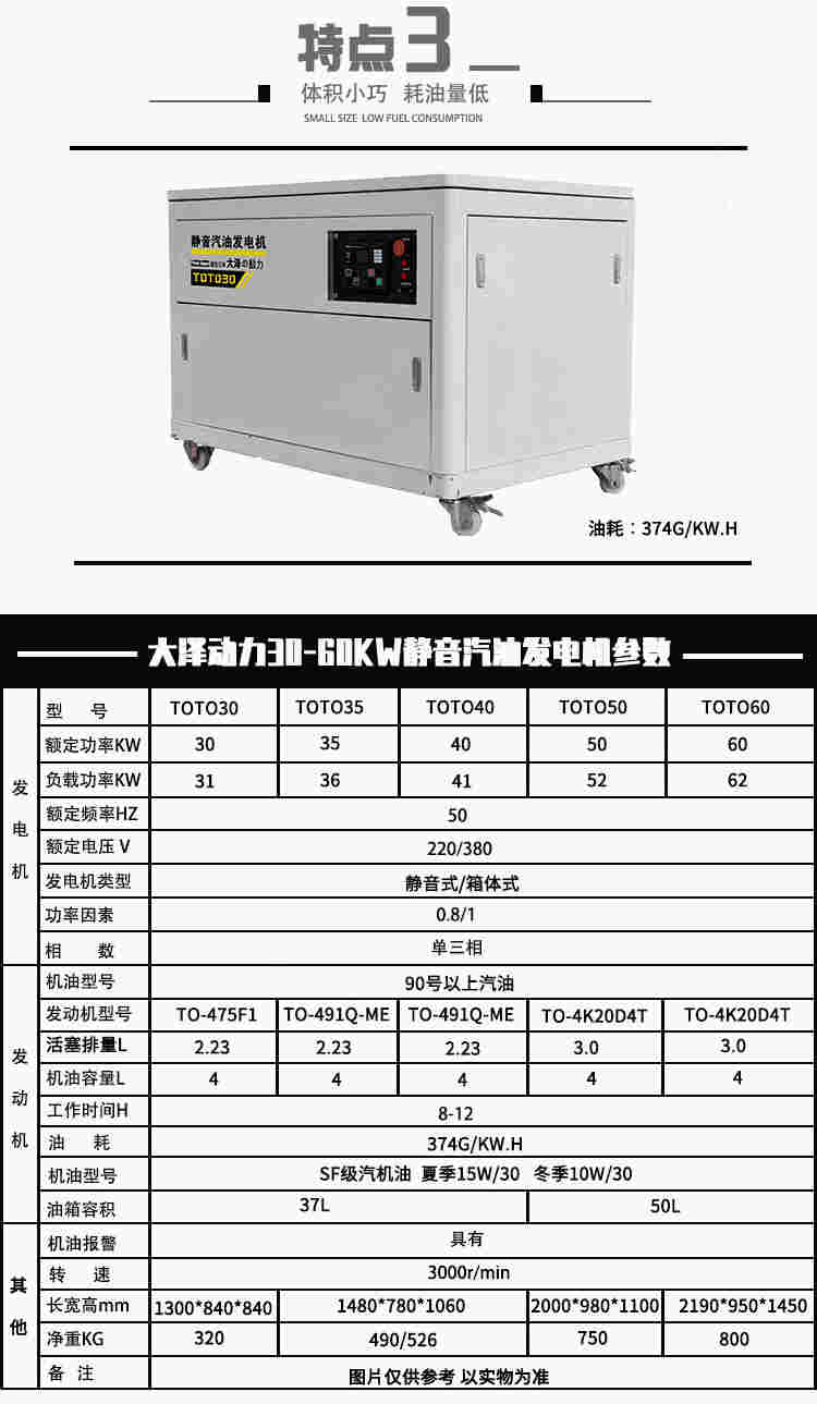 25千瓦静音汽油电机ATS报价