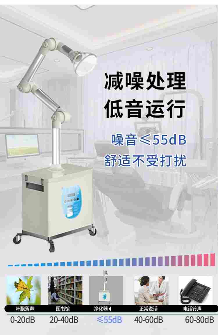 牙科空气净化器口外气溶胶抽吸机口腔飞沫废气吸附过滤器设备