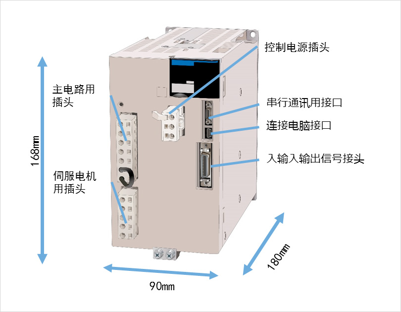高价回收SMC冷凝器温控器冷冻干燥机气缸电动执行器消声器真空发生器