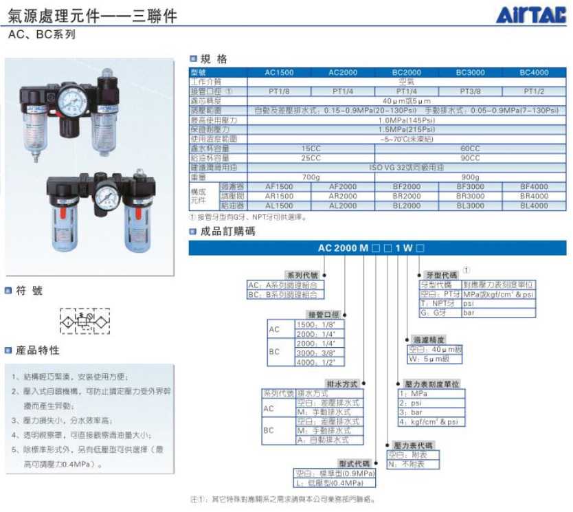 湖南衡阳衡阳亚德客气源处理元件GC40010AC1产品型号