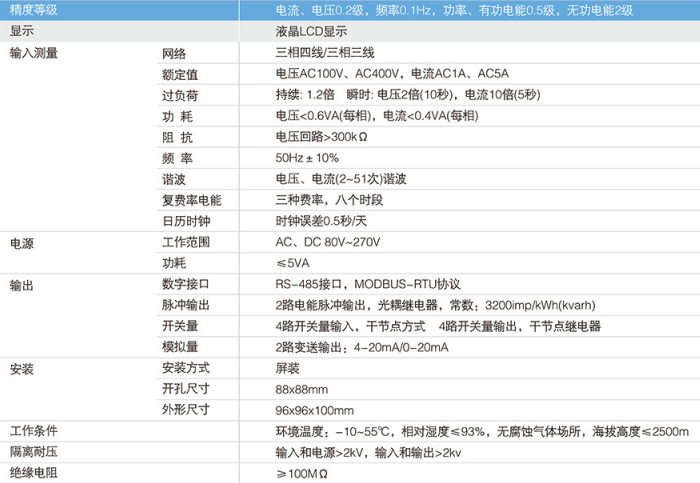 ACCON85系列智能配电仪表