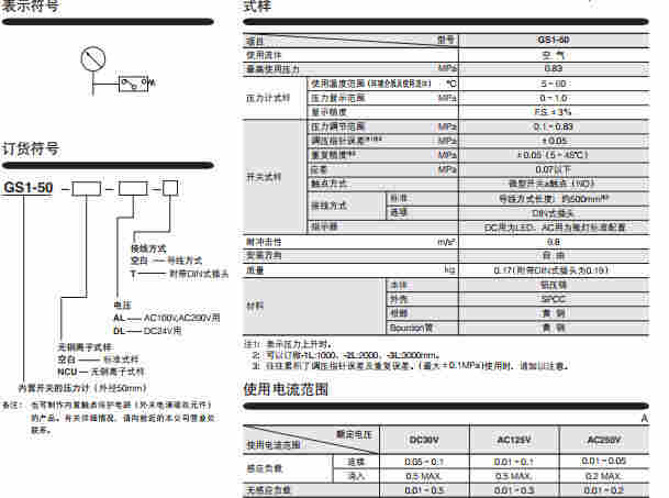 GS1-50内置开关式压力器