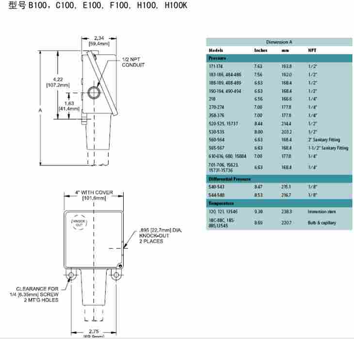 美国UE本安型压力开关H100-188-M405