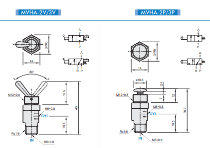 MVHA-3P手动阀类型多 台湾金器