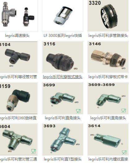 货源充足的1025T0600乐可利接头