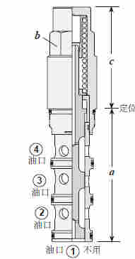 1603761797113133.jpg 注意事项 原装SUN太阳CXEDXCN单向阀