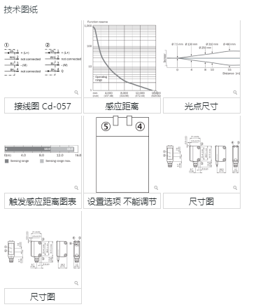 德国SICK光电传感器分享所有特点