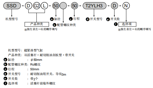 SSD2-L-40-30-TOH3-H-N-W1气缸