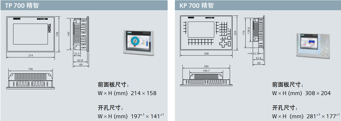 晋中供应触摸屏/HMI/人机界面SIMATIC HMI 精智面板6AV2124-0GC01-0AX 