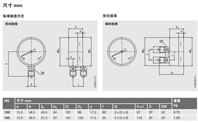 德国威卡铜合金差压表 716.11.100 