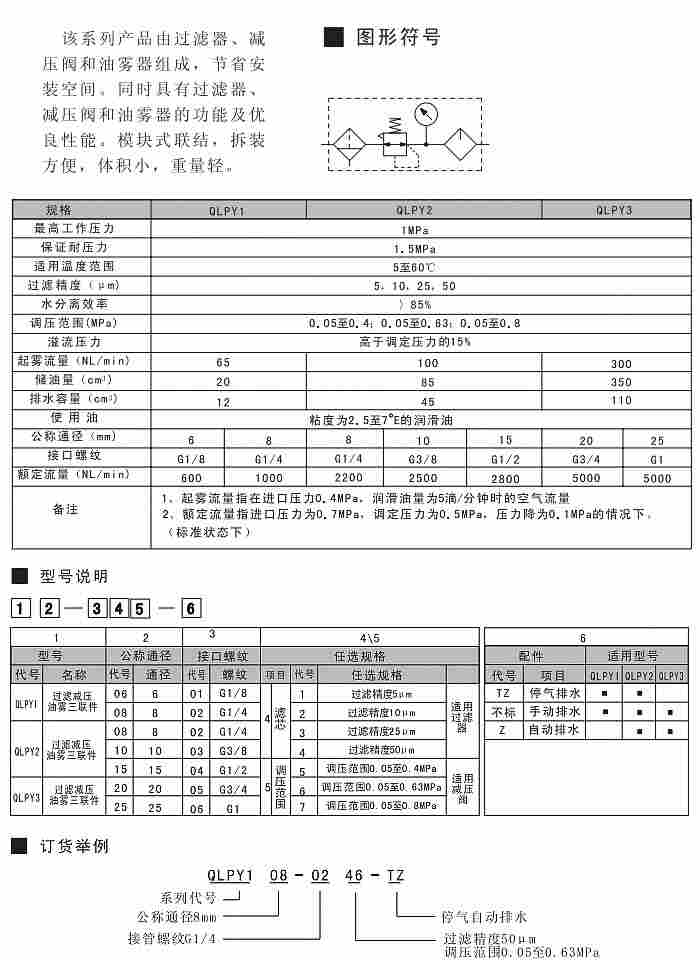 佛山QLPY106-0137-TZ三联件 