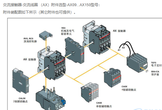 供应原装ABB的接触器A145-30-11 
