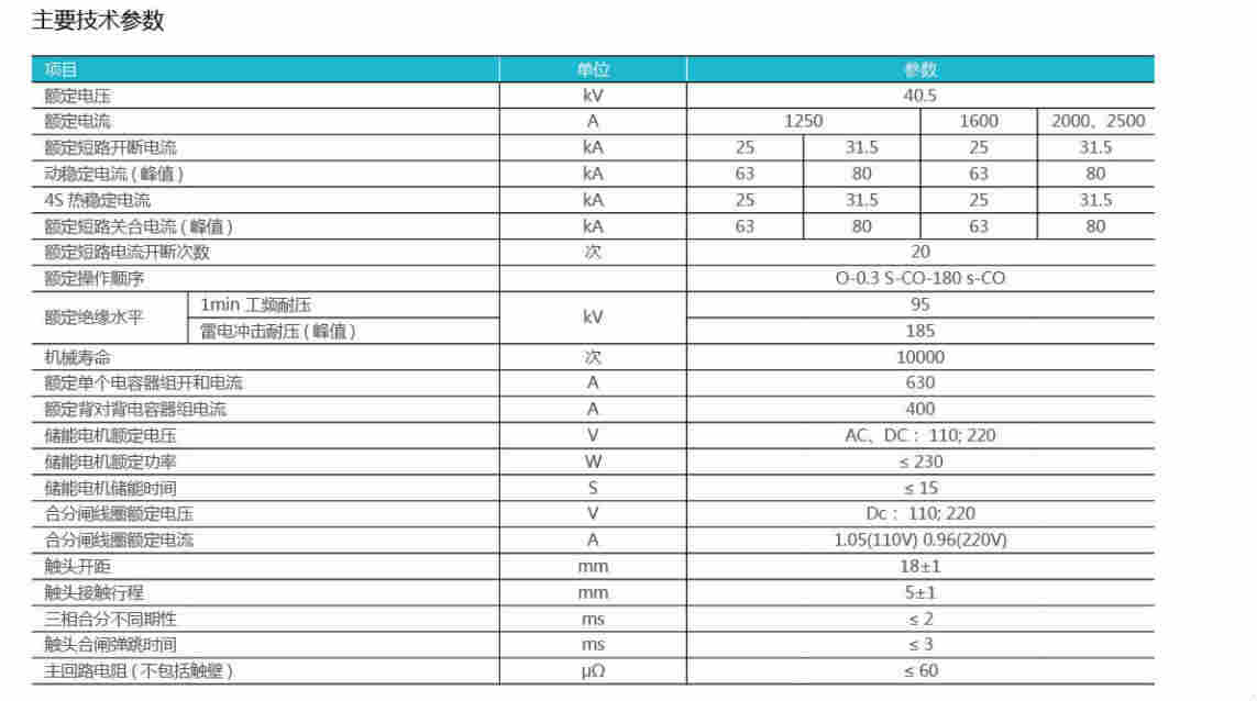 ZN85-40.5/1250-25功能真空高压断路器固封式