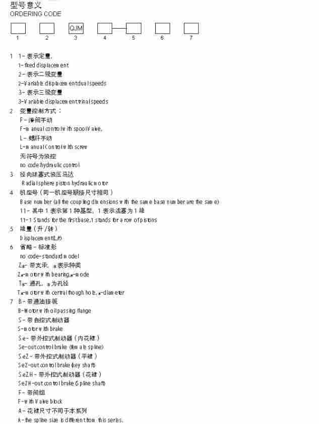 资讯:JMDG16-1400,外五星马达