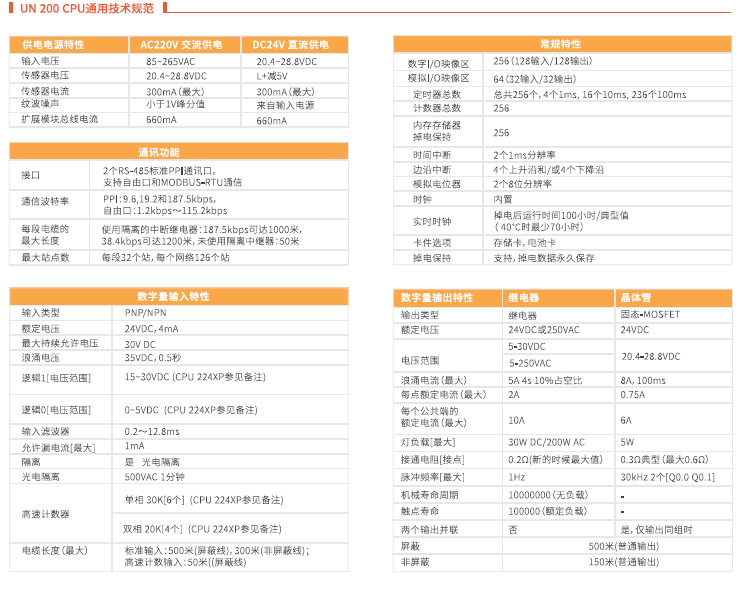 亿维UN200系列PLC