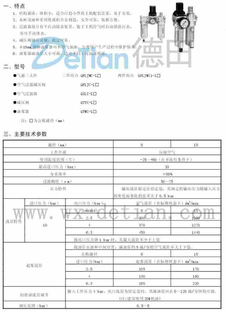 奉化QFLJWC1-L15气源三联件  